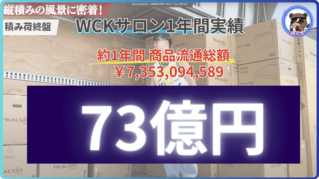 約一年間商品流通総額73億円